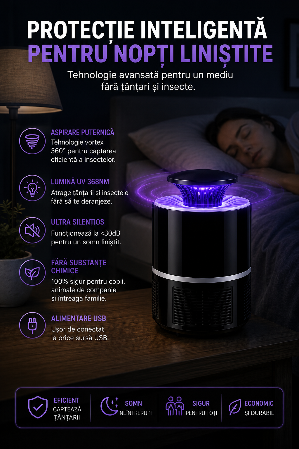 🌙 Lampă AntiȚânțari 360