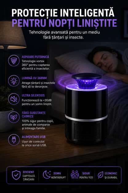 🌙 Lampă AntiȚânțari 360