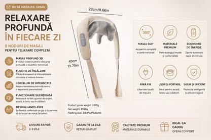 Aparat De Masaja  Cervical