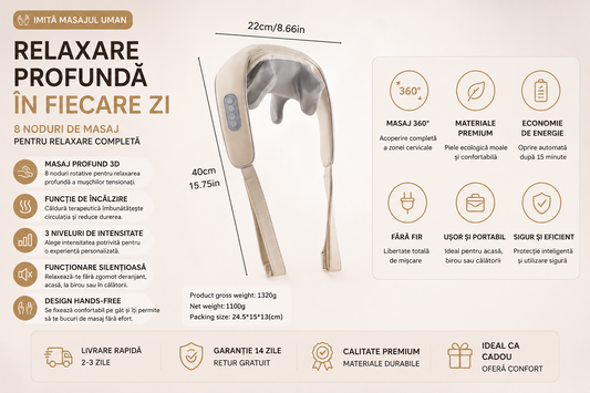 Aparat De Masaja  Cervical