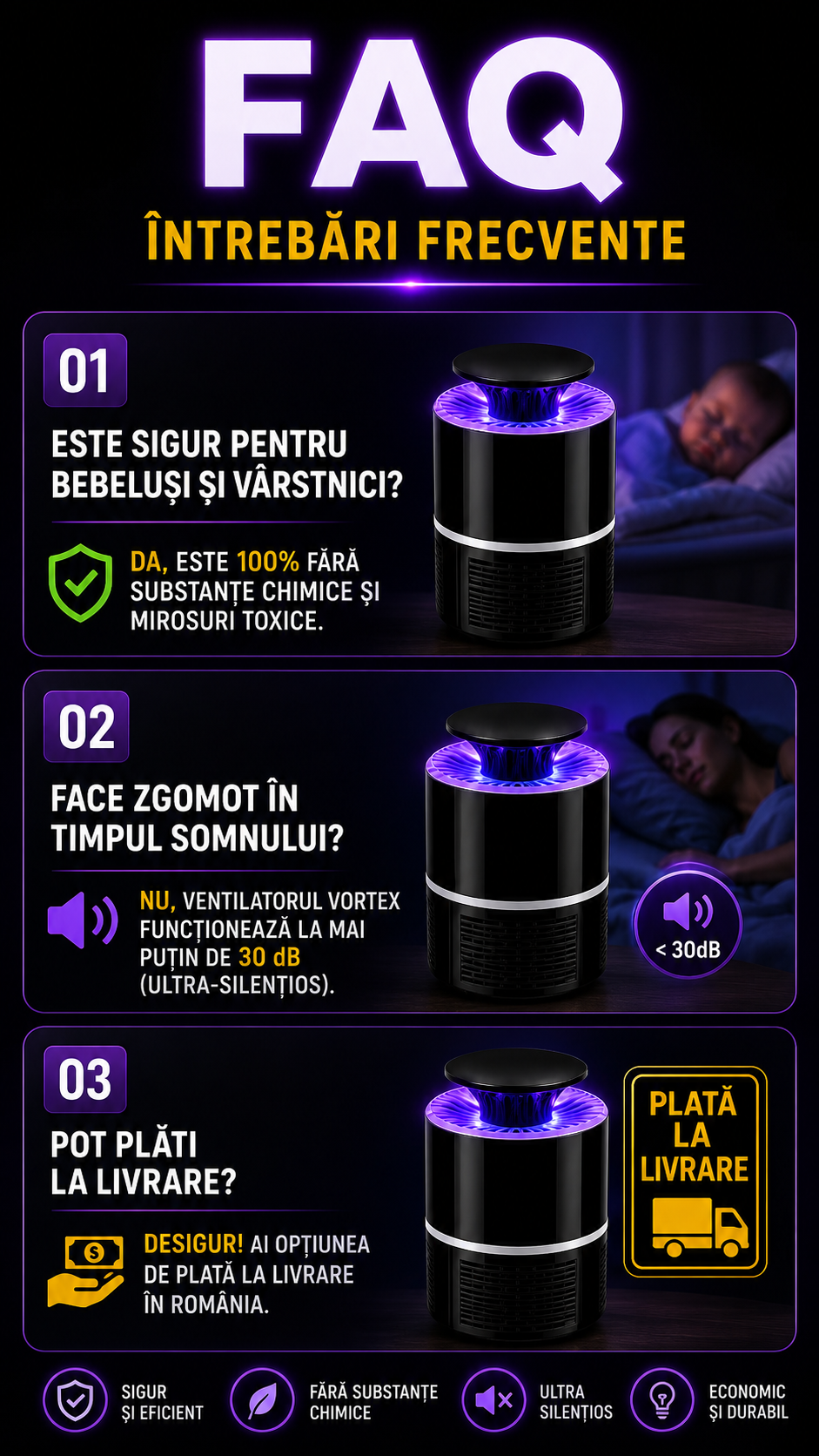 🌙 Lampă AntiȚânțari 360