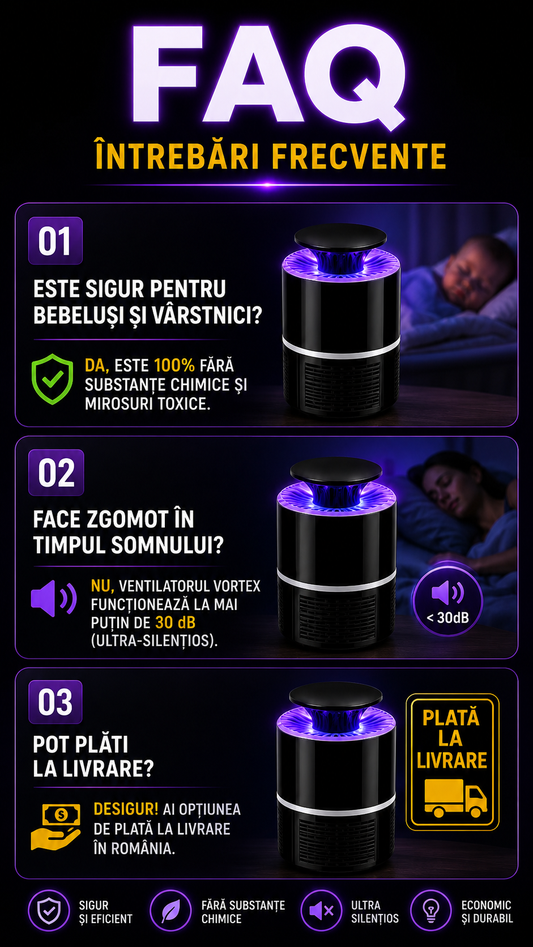 🌙 Lampă AntiȚânțari 360