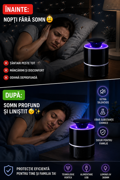 🌙 Lampă AntiȚânțari 360